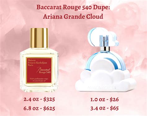 cloud dupe perfume|ariana grande perfume moonlight dupe.